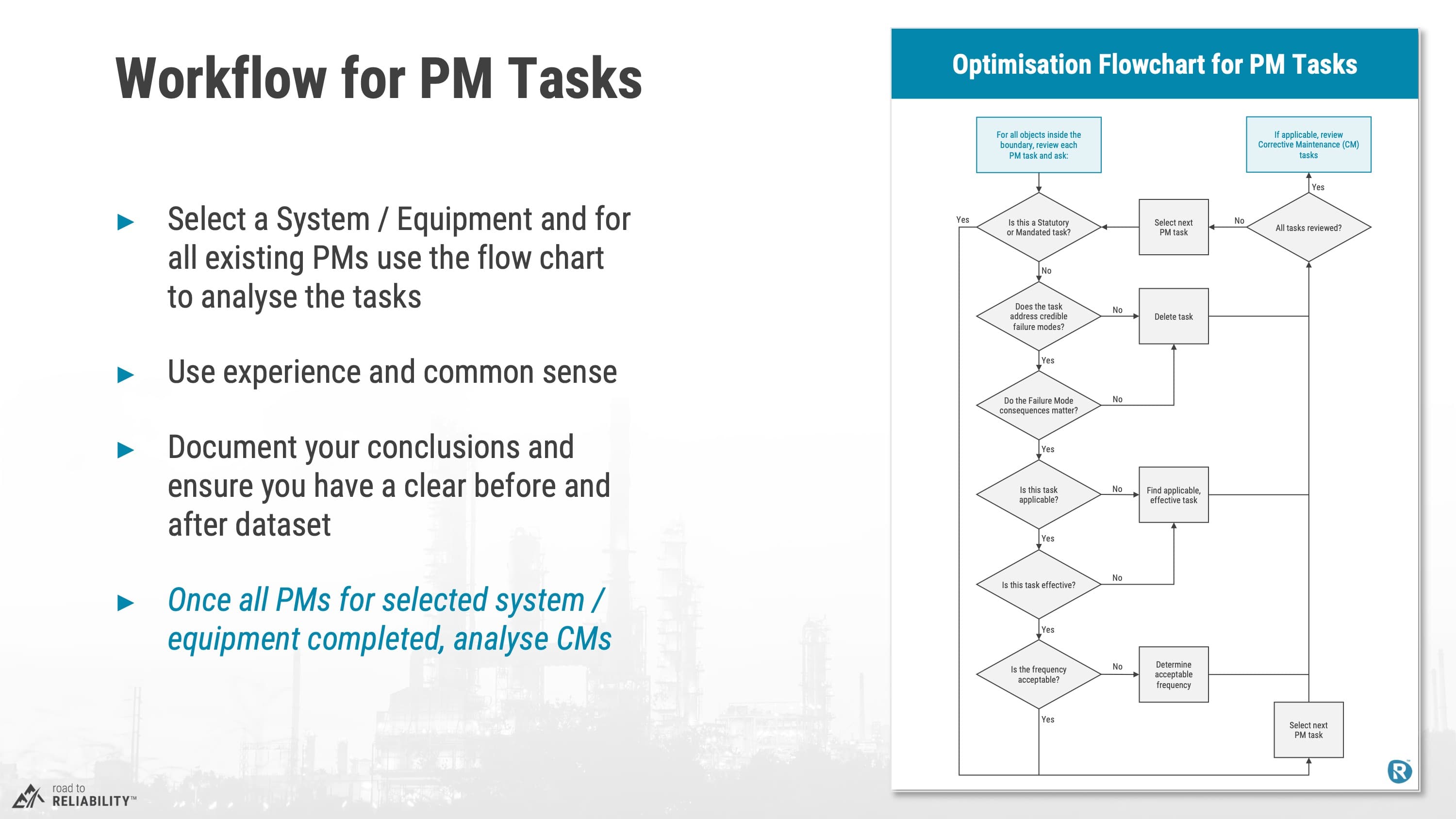 Analysing your preventive maintenance program