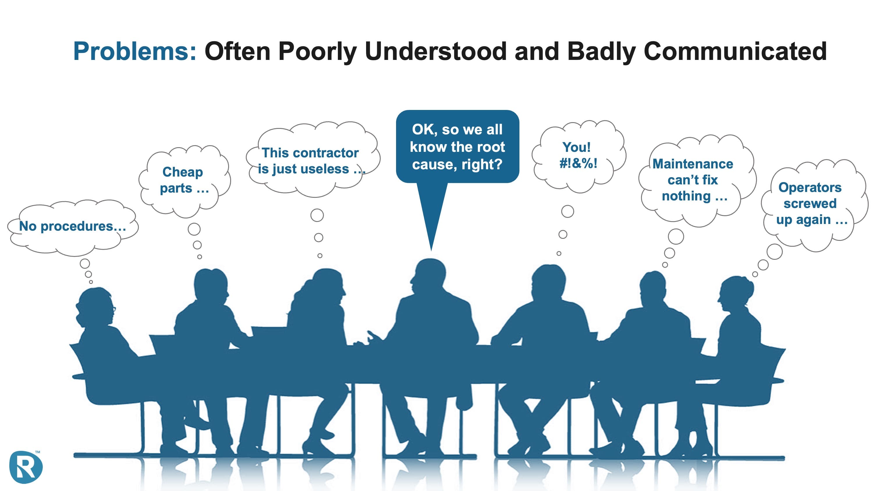 Fact-based problem solving