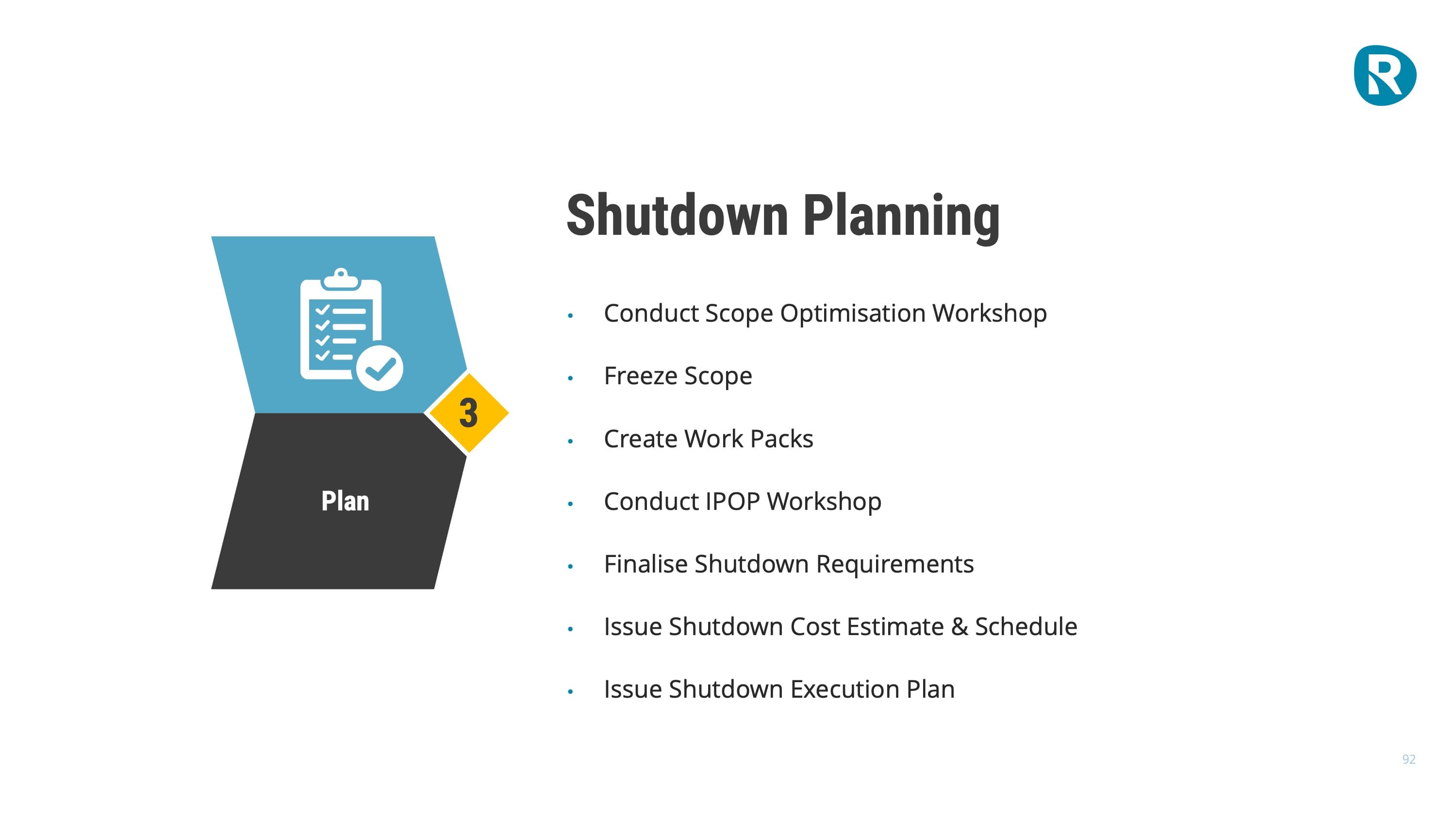 Slide on shutdown planning, stage three of the process: conduct a scope optimisation workshop, freeze scope, create work packs, run an IPOP workshop, finalise shutdown requirements, and issue the cost estimate, schedule and execution plan.