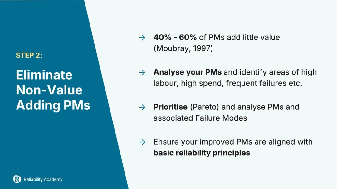 Step 2 to reduce maintenance costs: eliminate non-value-adding preventive maintenance tasks by analysing labour, spend, and failure data – based on Reliability Academy best practices.