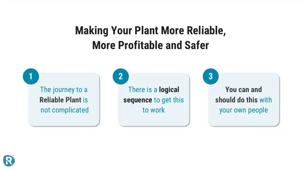 Three key principles for improving plant reliability: the journey is simple, success follows a logical sequence, and you can achieve it with your own team