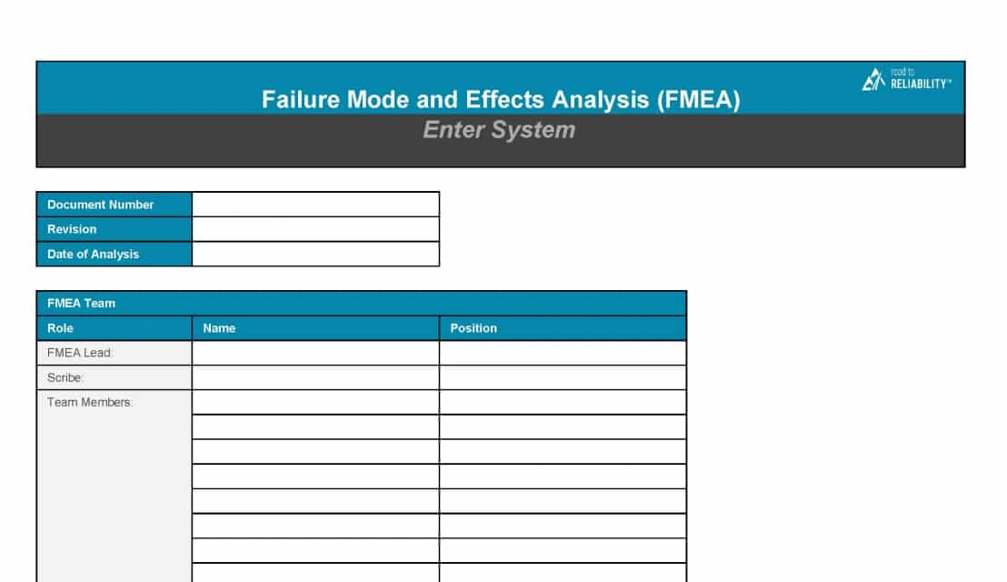 FMEA template: the failure mode and effects analysis worksheet