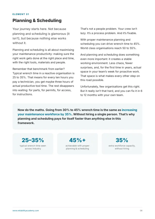 The planning & scheduling chapter, with productivity figures