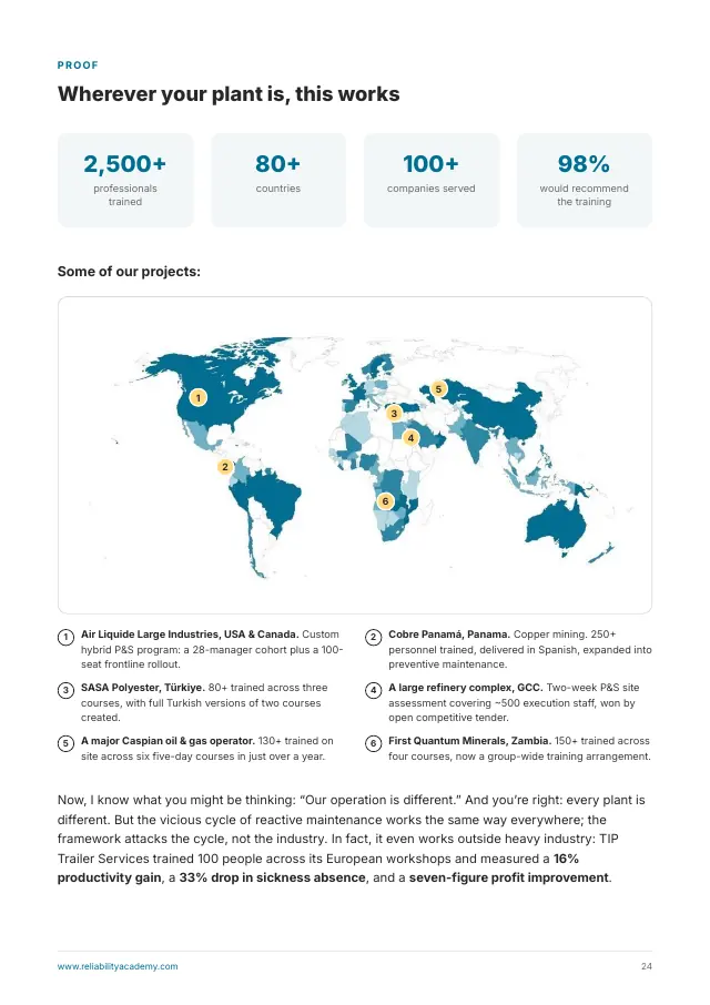 Client results and a world map of projects delivered