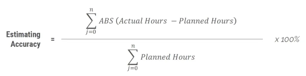 Formula for calculating estimating accuracy in maintenance planning: sum of absolute difference between actual and planned hours divided by total planned hours, expressed as a percentage