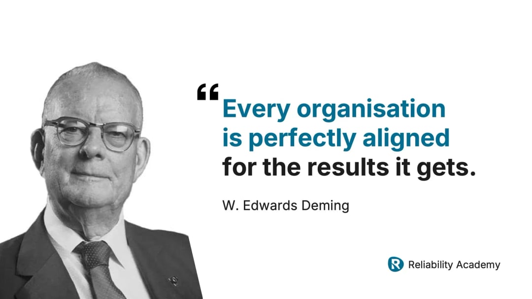 quote by W. Edwards Deming on organisational alignment and maintenance performance results