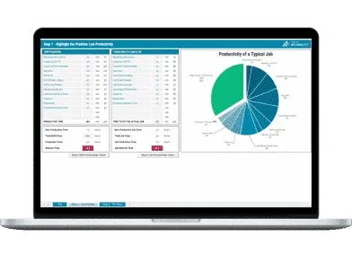 Laptop displaying wrench time calculator with job productivity analysis
