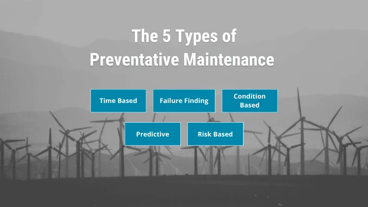 5 types of preventive maintenance